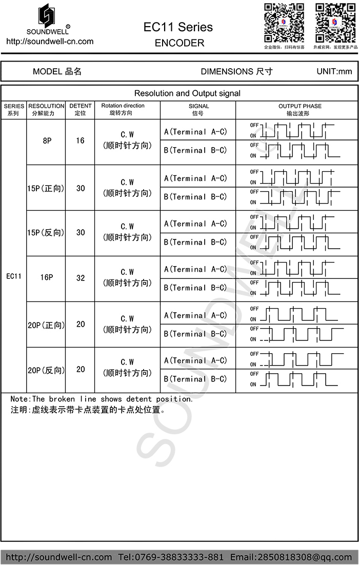 EC11金属轴系列产品图  