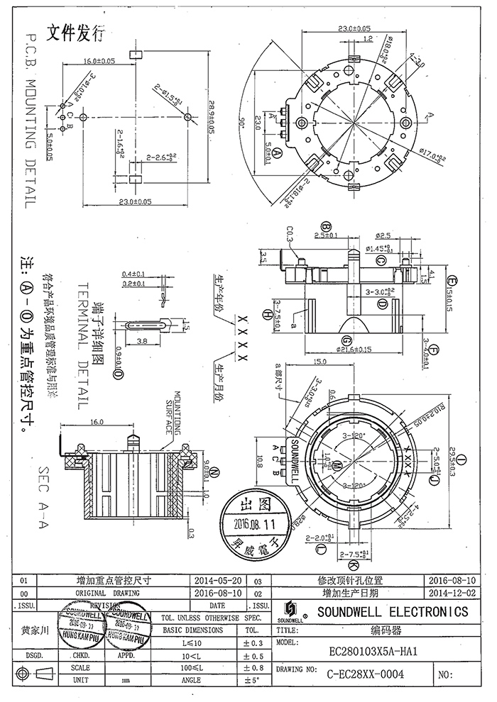 EC28中空式编码器规格书