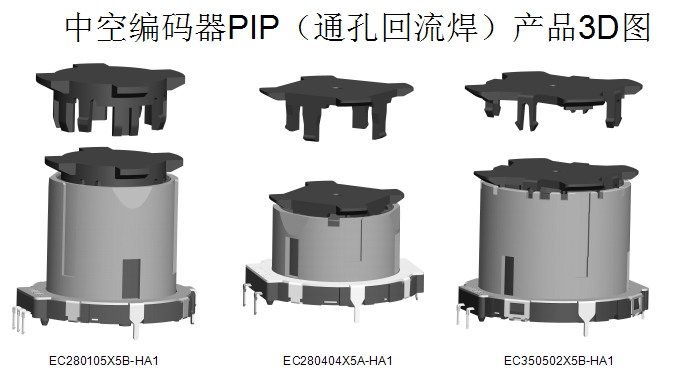 贴片中空编码器